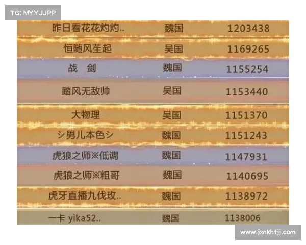 梦三国:退组攻略,最佳奖励退组策略 梦三国:退组攻略,最佳奖励退组策略